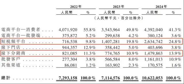 月球背面演化历史第一次揭开