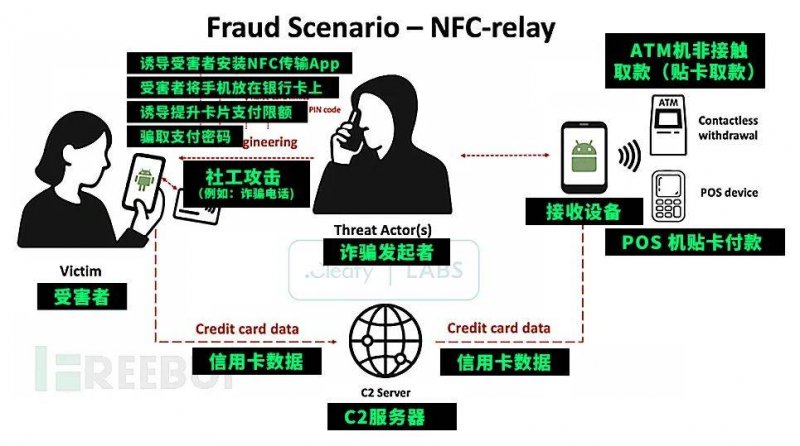 北京推动农贸市场畜禽产品扫码溯源：顾客移动设备扫码 便可查看鲜肉“资料”